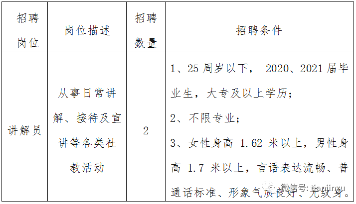 事业编招聘的法律依据与招聘过程中的法律要求和保障措施解读