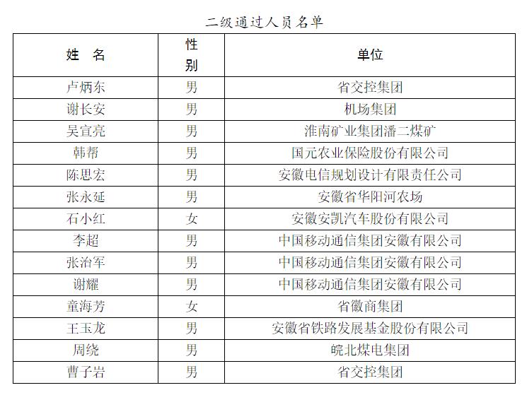 事业单位法律顾问费计入科目名称，或者简洁一点，事业单位法律顾问费用科目解析