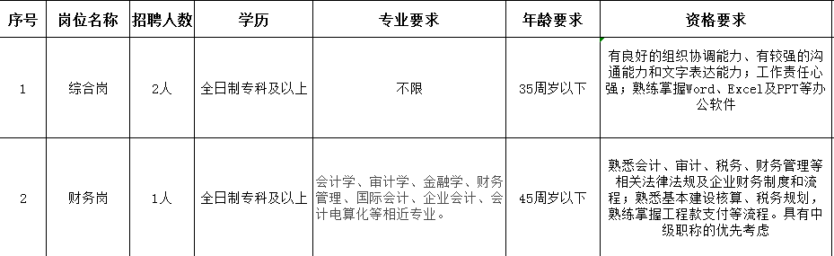 法律人员招聘要求深度解析