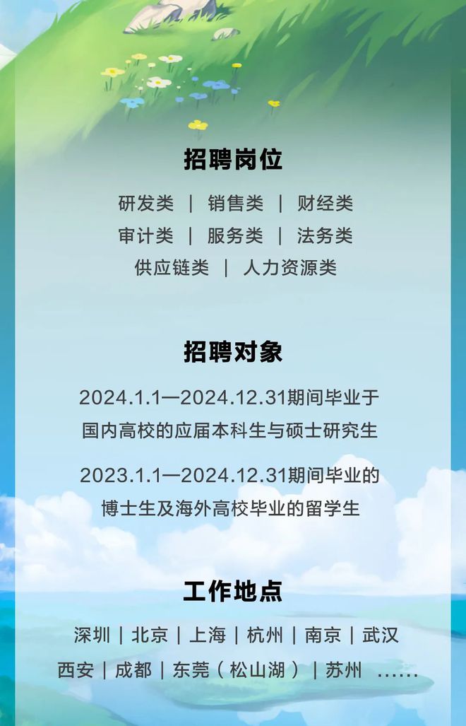 2024年应届毕业生招聘官网全面解析，洞悉招聘趋势与机遇