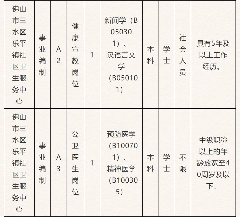 事业单位法律顾问的第三方角色解析