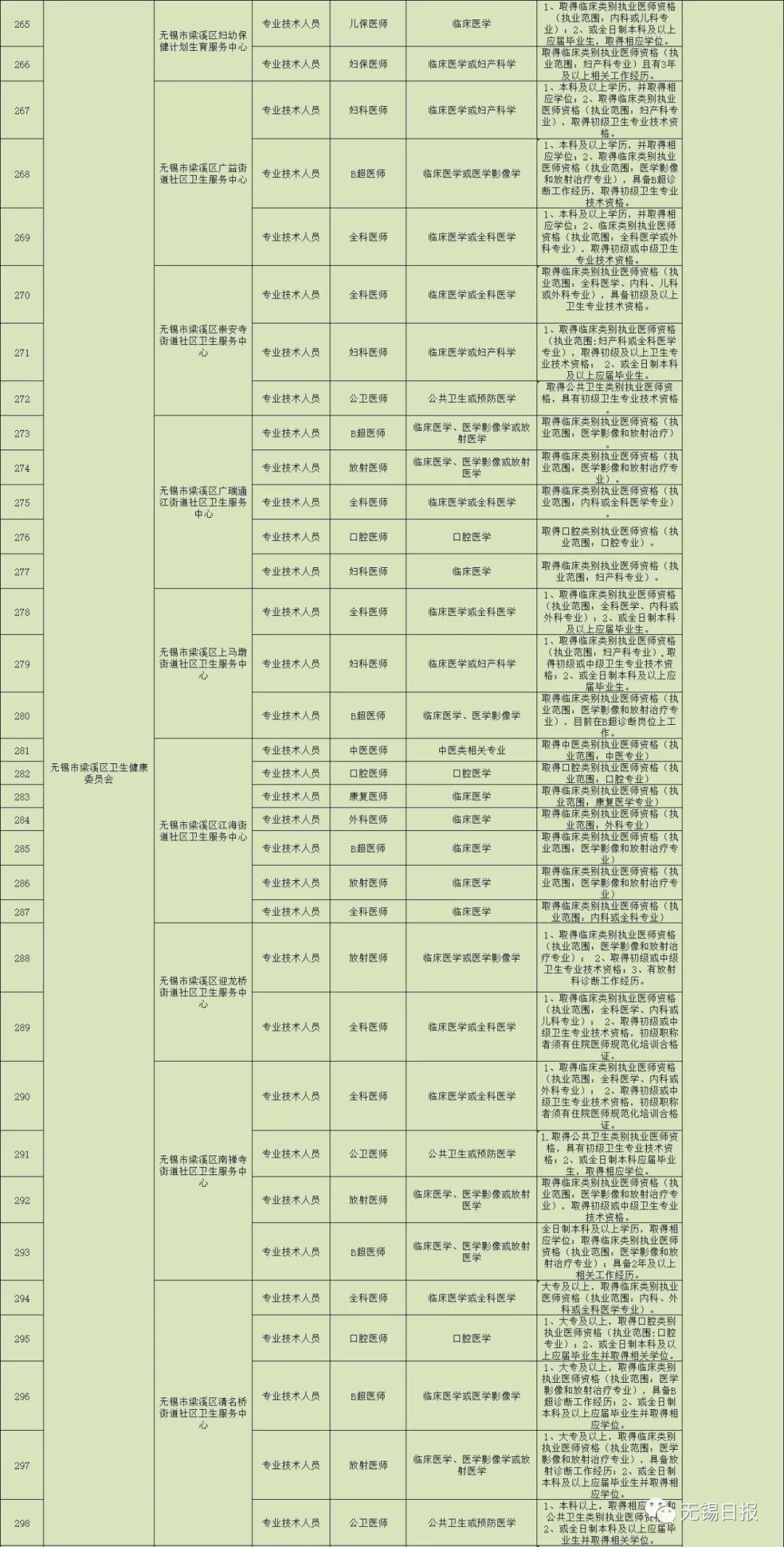 事业单位法律顾问待遇问题深度探讨