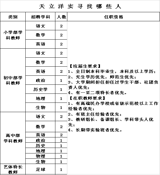 事业编档案管理招聘岗位的核心职责与重要性解析