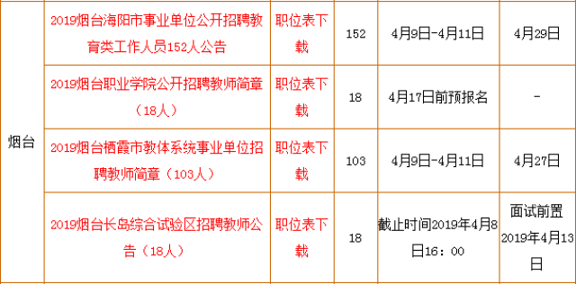 事业编制招聘官网，连接人才与机遇的桥梁