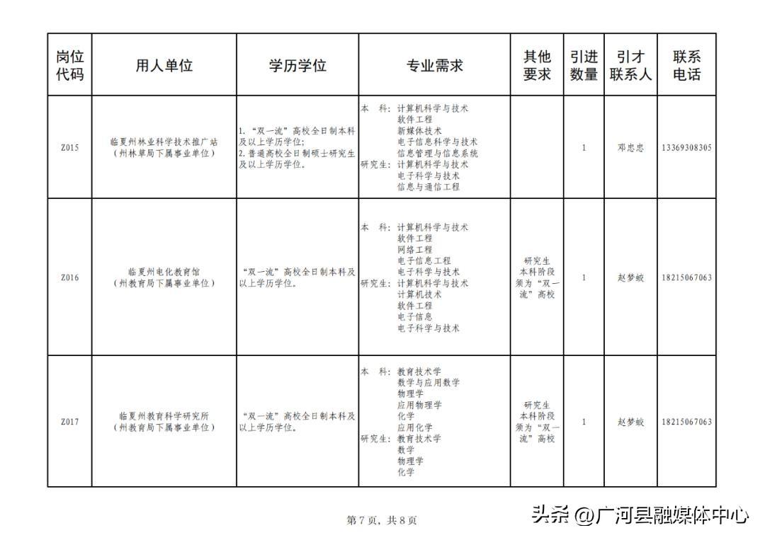 事业单位招聘公告通知