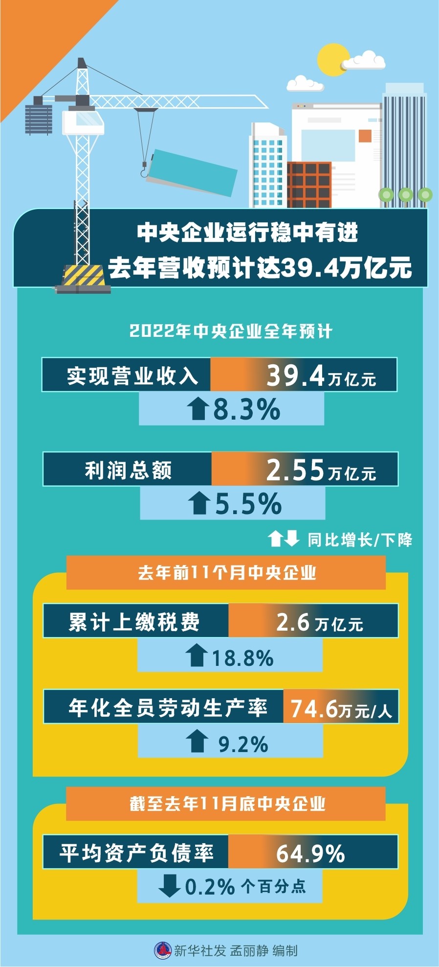 国资央企招聘平台塑造未来人才招聘新格局 2025展望