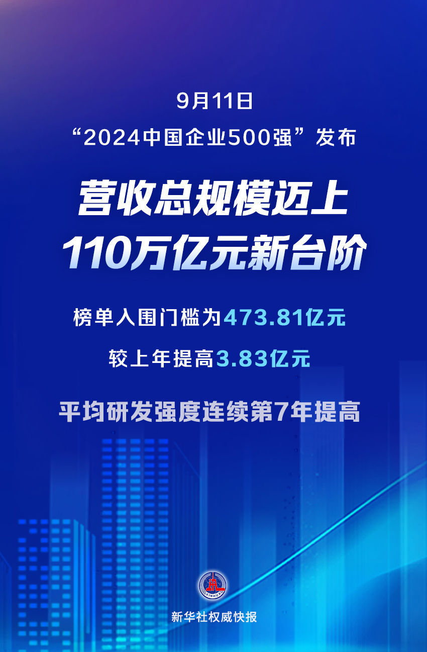 国家电网公司2025年社会招聘策略展望