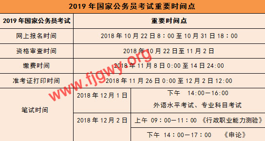 国家公务员考试第24年公告详解，迎接新的挑战与机遇