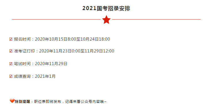 2021年国家公务员考试公告深度解读与分析