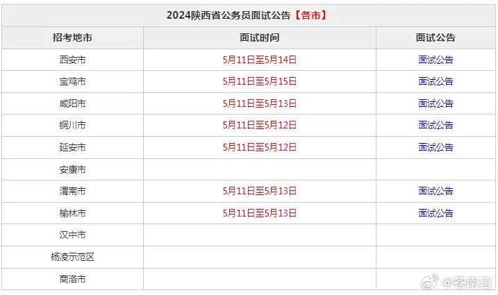 陕西省2024年公务员考试公告发布