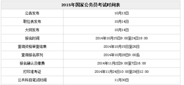 公务员考试报名时间及相关信息详解