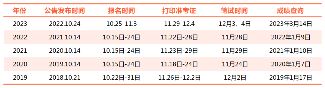 2024年12月6日 第27页