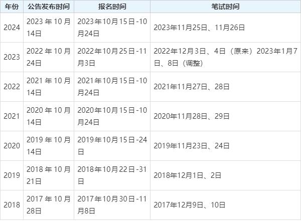 2024年12月6日 第26页