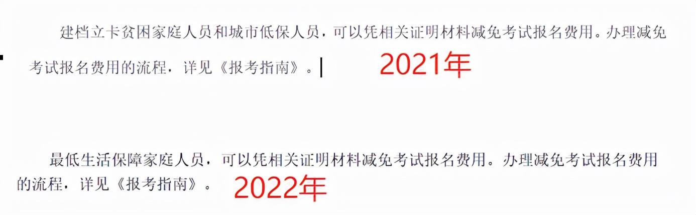 关于省考报名费用探讨，究竟需要多少费用一次？