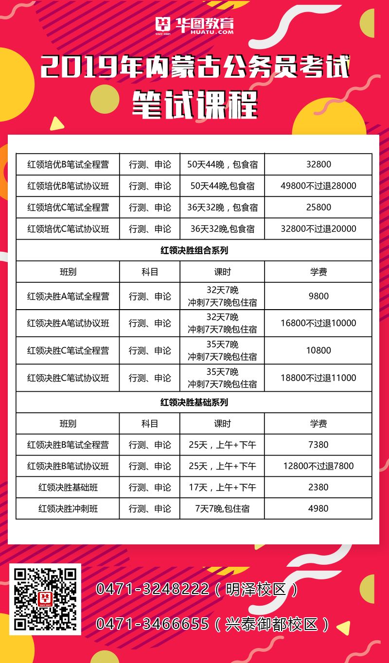 内蒙古公务员考试报名费用全面解析