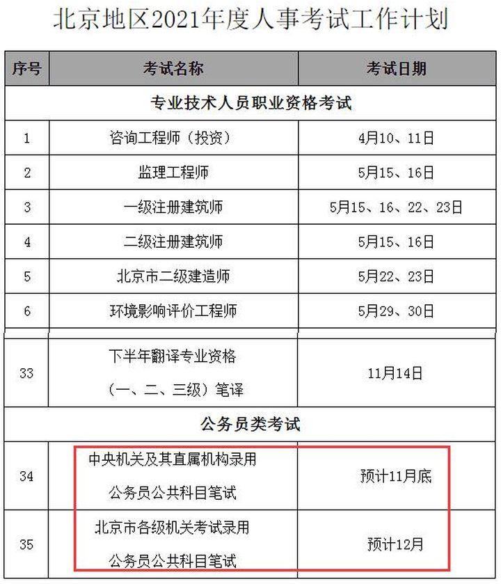 公务员考试报名费缴纳时间解析指南