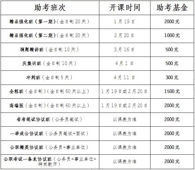 公务员考试培训班报名费深度解析与探讨