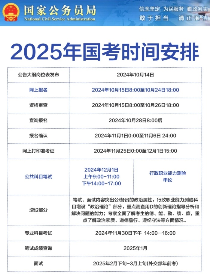 关于公务员考试报名时间2024年解析与探讨