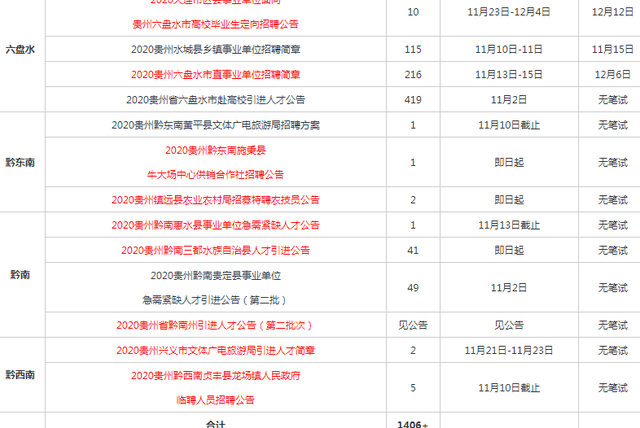 山东事业编考试报名时间指南与备考攻略