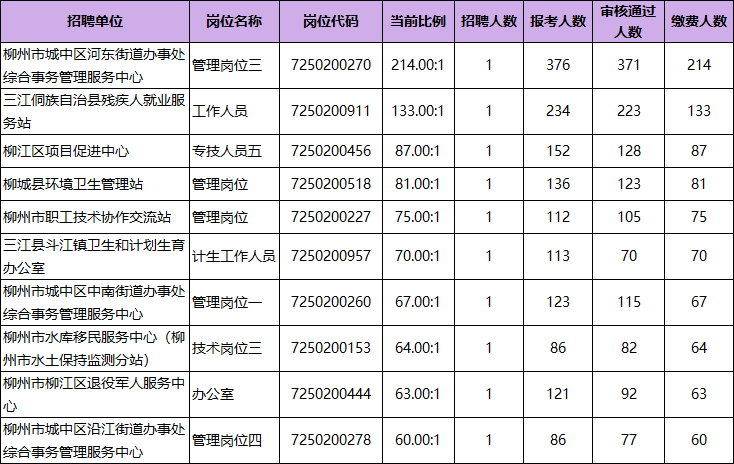 2024年12月6日 第20页