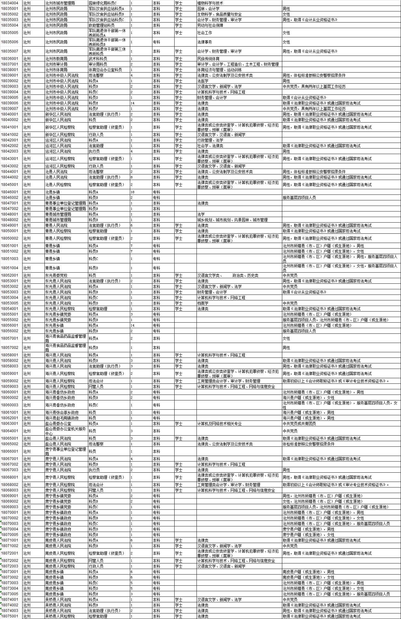 2024年12月6日 第15页