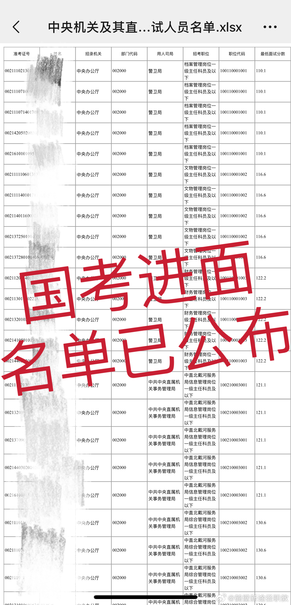 福建国考职位表深度解析，2024年国考职位参考指南