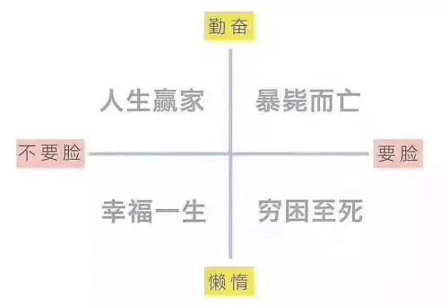 全面解析指导，如何确定公务员考试的试卷类型