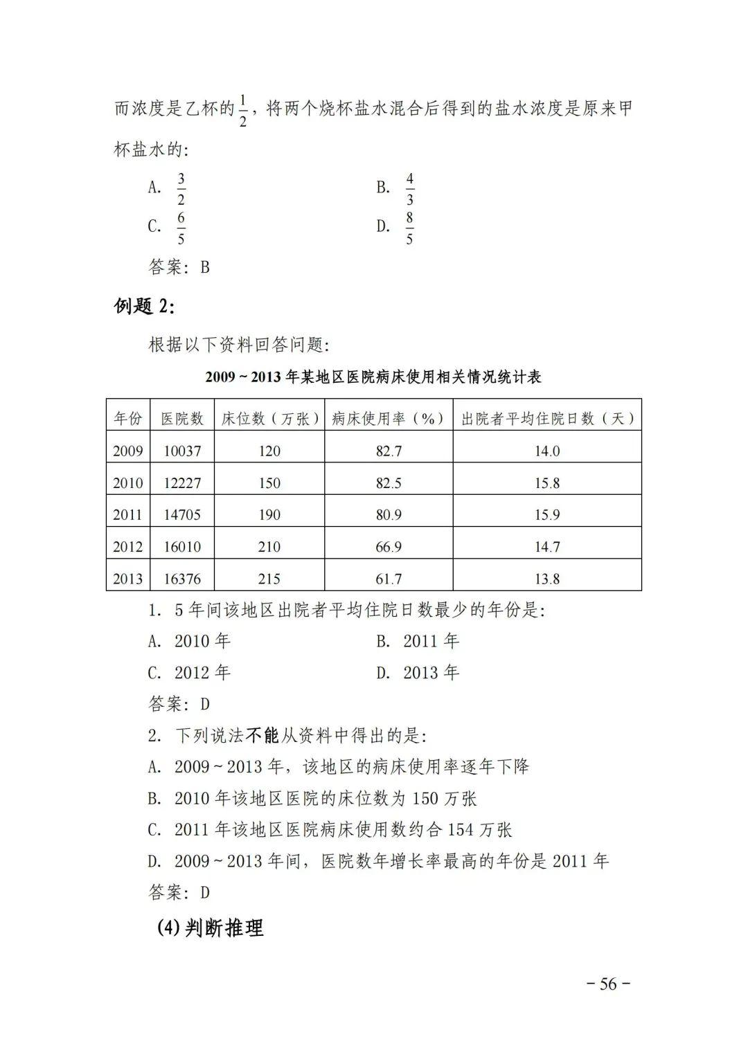 事业编考试科目全面解析详解