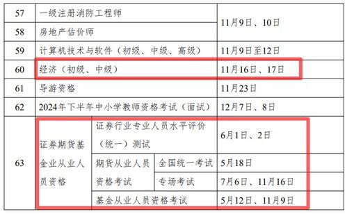 关于事业编考试2024年考试时间的关键信息解析