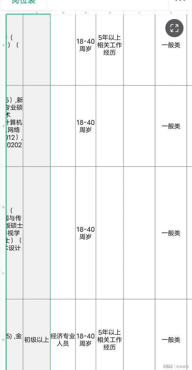 2025年公考年龄段趋势深度研究与探讨