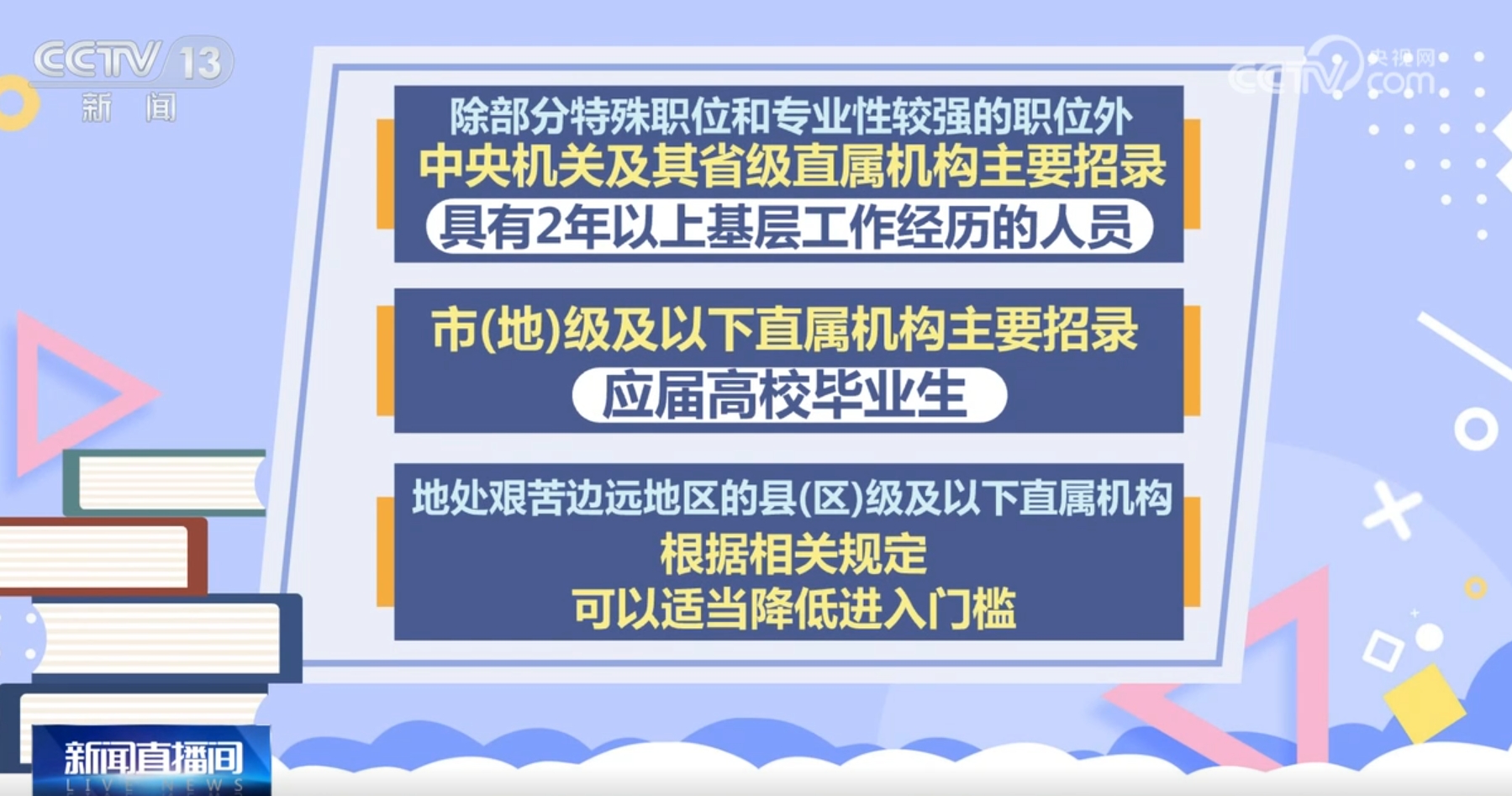 未来公考年龄政策变化探讨，以2025年视角观察的年龄限制变革分析