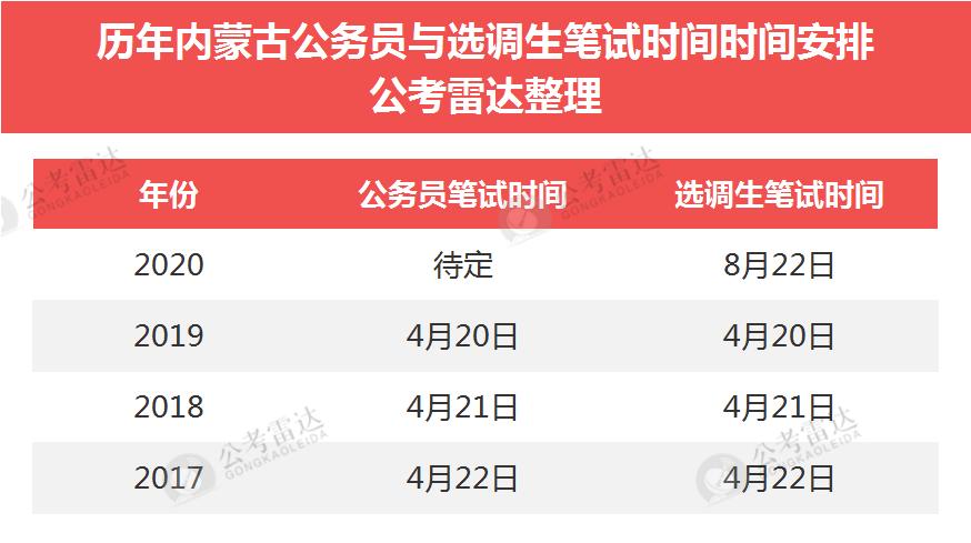 关于公务员笔试时间安排的探讨与分析