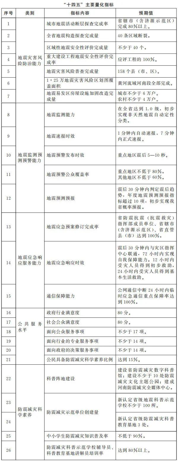 2025国考时间已定，分析与展望