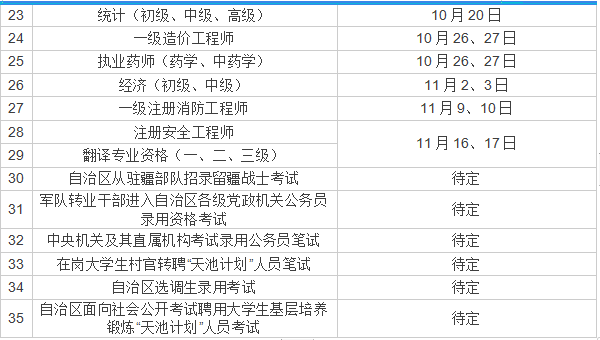 公务员笔试时间题目深度探讨