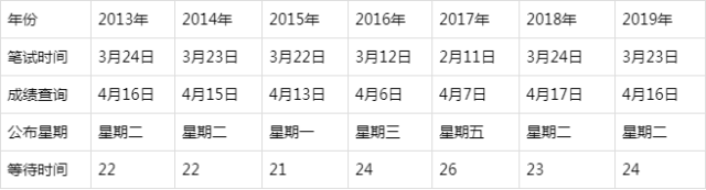 2024年12月7日 第13页