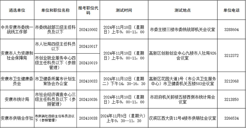 全面解读2024年公务员笔试时间，备考策略与应试指南