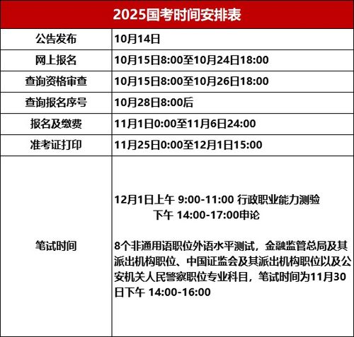 2025年国家公务员考试解析与备考策略，考试时间解读与准备指南