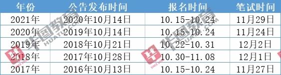 国家公务员考试时间及解析探讨