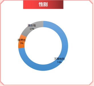 国考安徽2024岗位表展望与策略深度解析