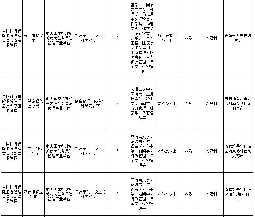 2024年国考时间解析，国家公职人员选拔考试备受瞩目