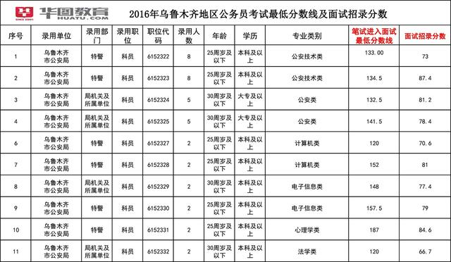 2024年12月7日 第3页