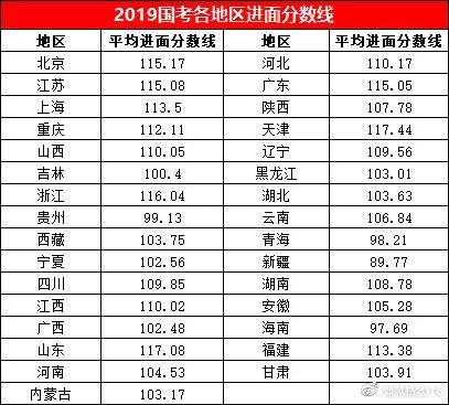 加入我们 第148页