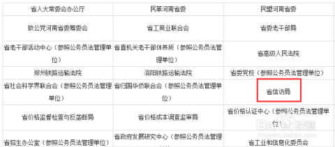 公务员考试分数线查询指南，全面解析与操作指引