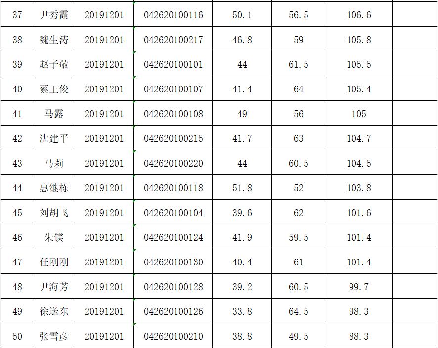 公务员面试公告查看途径详解及信息解读指南