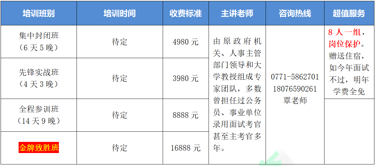 广西公务员面试时间公布及解析指南