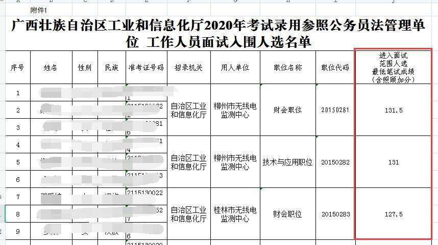 2024年12月8日 第15页