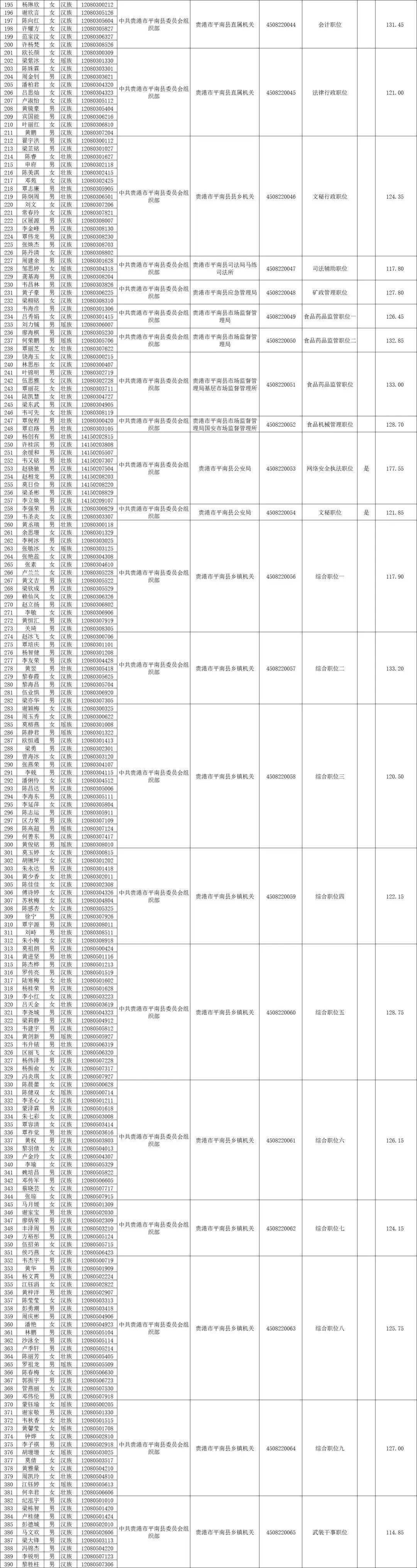 公务员面试公告发布与面试时间间隔解析