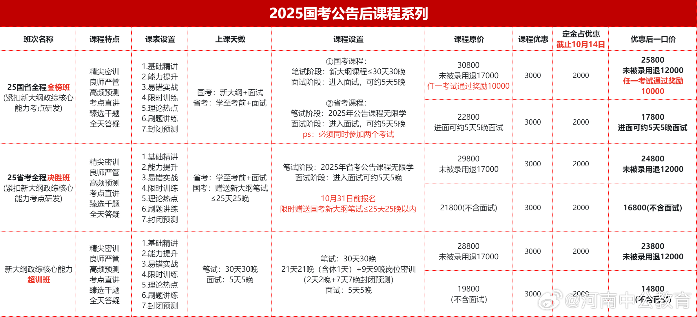 2025国考考试大纲什么时候出