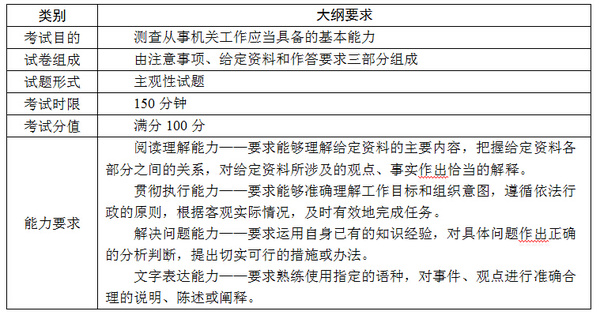 公务员考试大纲与要求概览