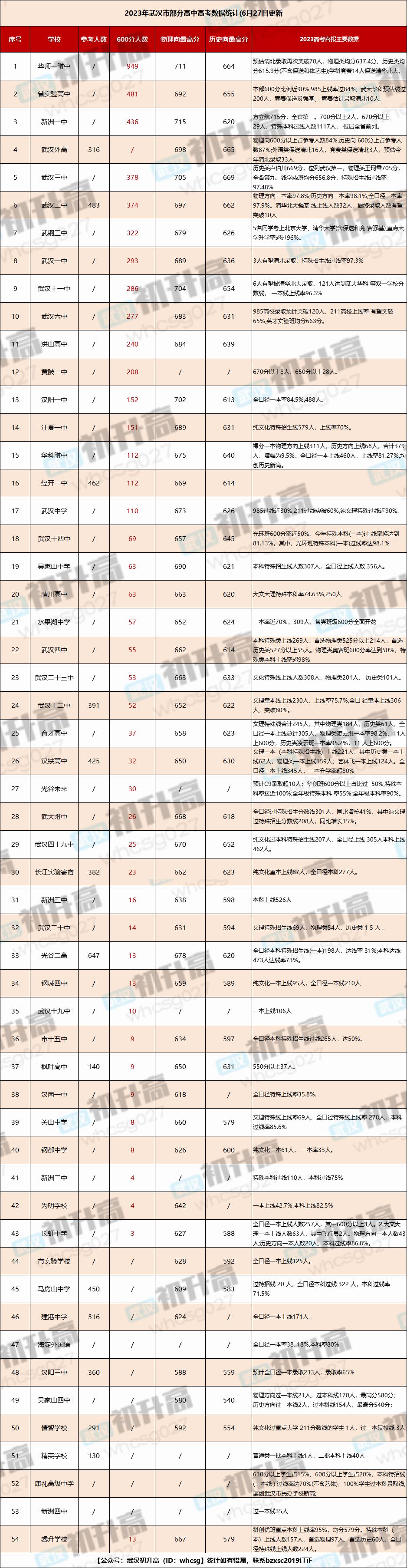 XXXX年公务员考试成绩查询时间探讨，从实例出发分析查询时间节点